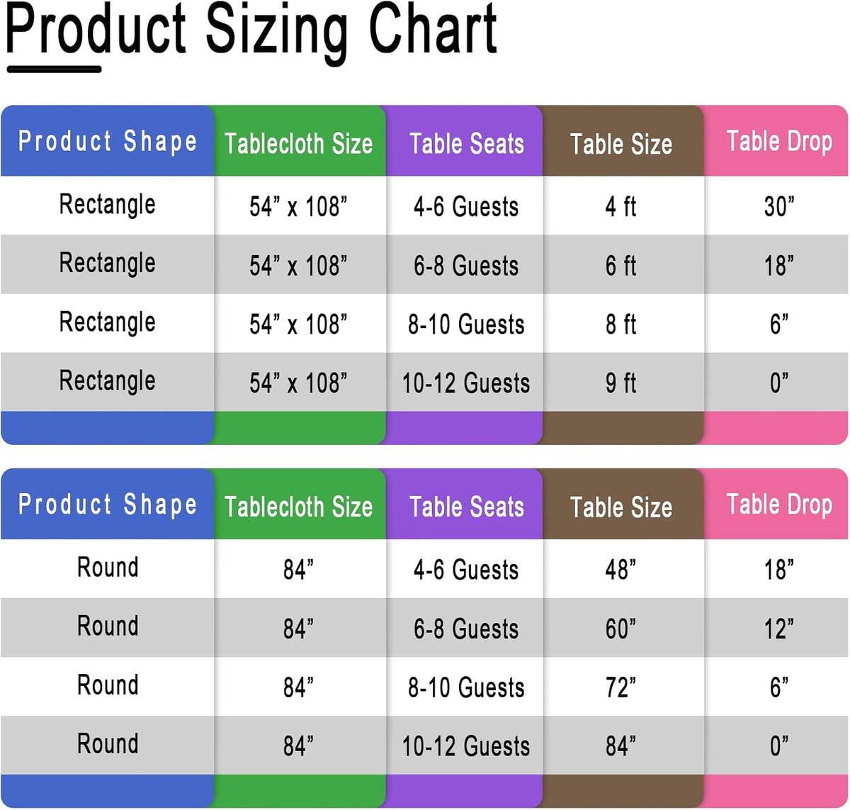 2 Pack Deep Pink Tablecloths, 84 Inch Round Disposable Plastic Table Cloths for Birthdays Graduations Restaurants Weddings Picnics Parties