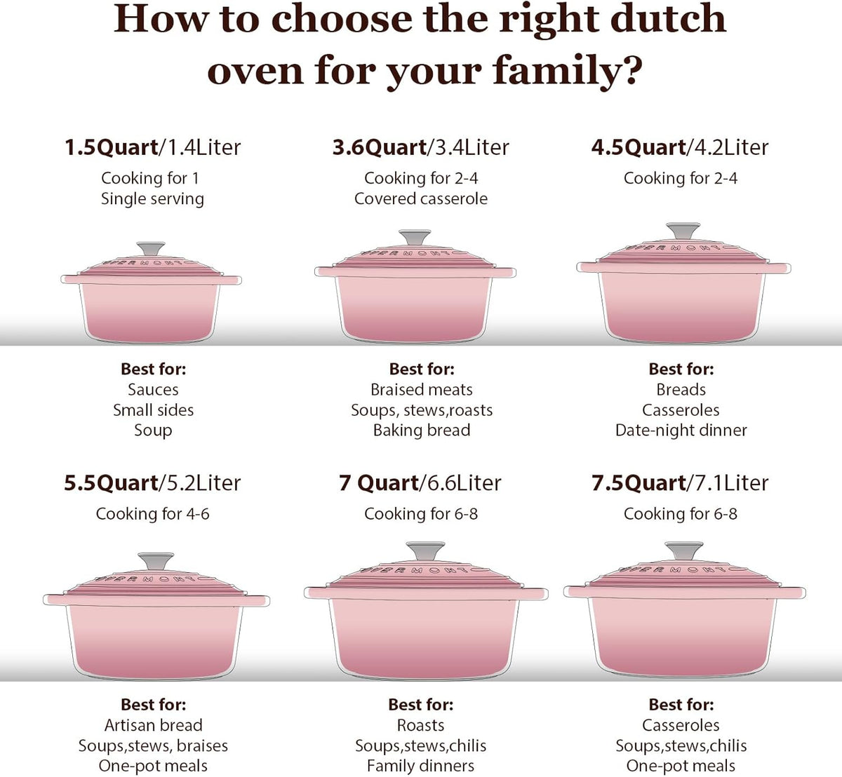 Enameled Cast Iron Dutch Oven - 4.5QT Pot with Lid Cookbook & Cotton Potholders - Heavy-Duty Cookware for Braising, Stews, Roasting, Sourdough Baking pink