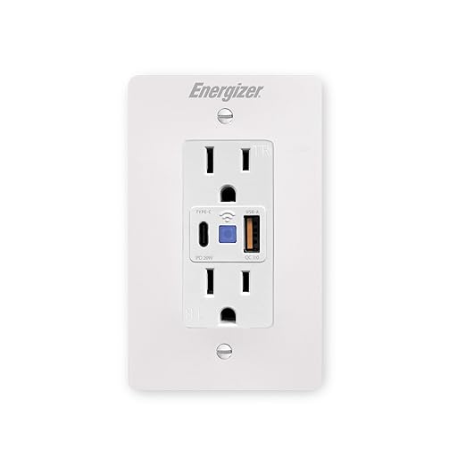 Energizer Smart Plug, in-Wall Smart Plug Wi-Fi Outlet Compatible with Siri, Alexa, & Google Home, 2 Individually Controlled Outlets & USB C and USB A Ports, Remote Control Hardwired Outlet, Hub-Free