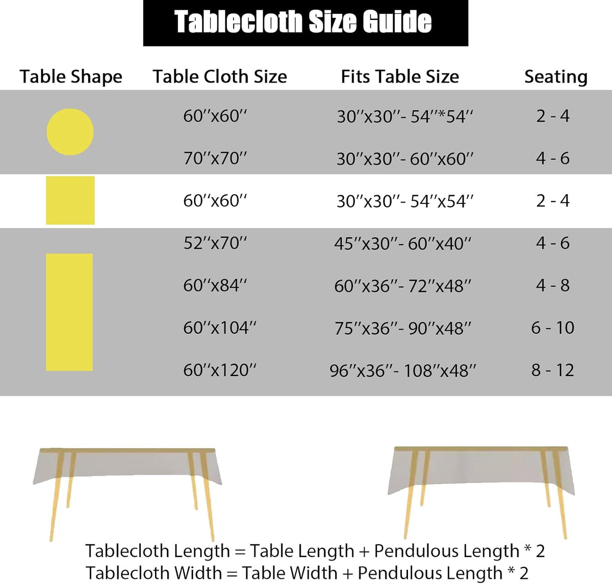 Tyrot Scalloped Boho Floral Rectangle Table Cloth Farmhouse Waterproof Stain Resistant Tablecloth Mid Century Botanical Indoor Outdoor Table Covers for Kitchen Dining/Party, 60x84, Green Pink