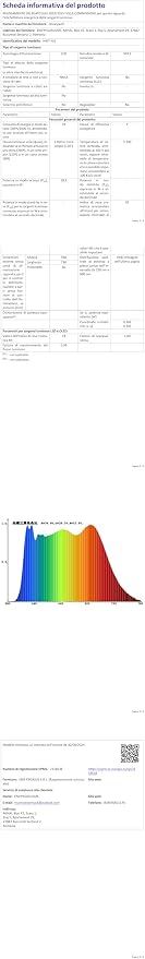 Honeywell HJ1 Sunturalux LED Clamp Desk Lamp 1200LM for Computer | CRI≥97, 4 Color Temps, Eye-Caring, Architect Task Lamp for Workbench, Reading, White