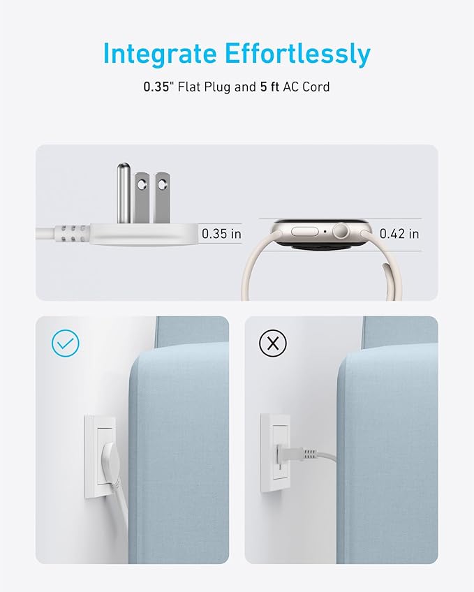 Anker Surge Protector Flat Plug Power Strip 2000J, 5ft Thin Extension Cord, 8 Outlets,2 USB A and 1 USB C Port,20W for iPhone15,Wall Mount,Compact for Home,Office,Room,TUV Listed (Pack of 2)