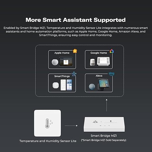 THIRDREALITY Zigbee Temperature and Humidity Sensor Lite 3Pack,Smart Thermometer and Hygrometer, Compatible with Echo Devices with Zigbee Hub Built-in,Home Assistant, SmartThings, Homey,Hubitat