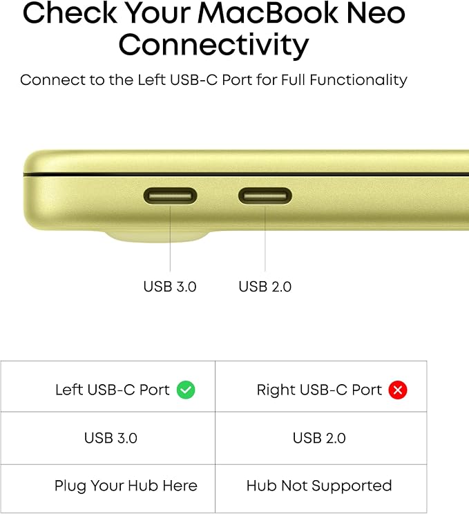 Anker USB C Hub, 5-in-1 USBC to HDMI Splitter with 4K Display | 85W Max PD, 1 Powered USB-C 5Gbps & 2 Powered USB-A 3.0 5Gbps Data Ports, for MacBook Pro, MacBook Air, Dell and More (Black)