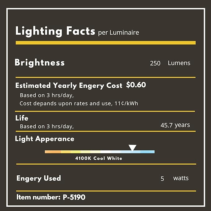 5W LED Horizontal Step Lights, White Finish, 120V Dimmable LED Stair Lights Indoor and Outdoor, 250 Lumens, CRI 90+, IP-65 IC Rated, ETL Listed, Cool White 4100k