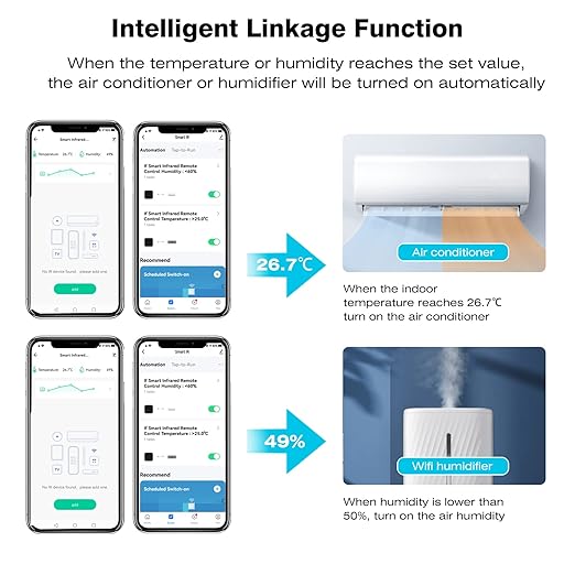 eMylo WiFi Thermometer Hygrometer, Smart IR Remote, Digital Temperature and Humidity Sensor with Backlight, Universal IR Remote Compatible with Alexa and Google Assistant