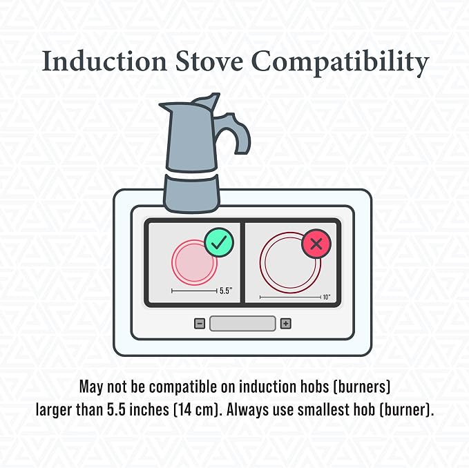 The London Sip Glass and Stainless Steel Stovetop Espresso Maker Moka Pot Italian Coffee Percolator, Glass, Medium (10.14 oz)