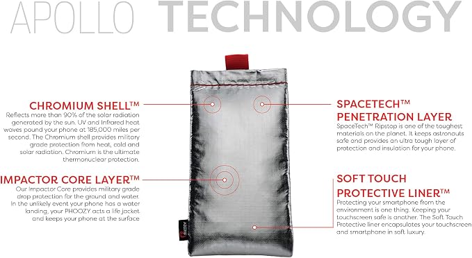PHOOZY Apollo Thermal Phone Case | Insulated Phone Pouch Extends Battery Life 3X | Heat Resistant Drop Protection | Military Grade Water Resistant | Medium | Silver