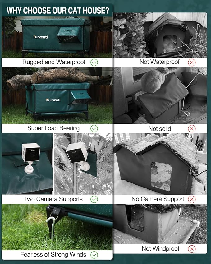 Outdoor Heated Cat House in Winter,Extremely Insulated & Weatherproof,Elevated Feral Cat Shelter with Waterproof Eaves & Escape Door for Outside Stray Barn Cat (Dark Green,M.)