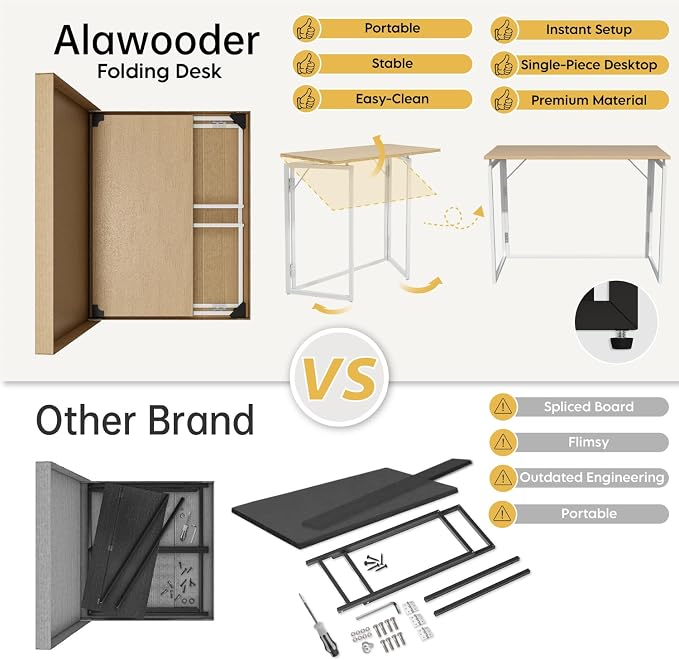 alawooder 31.5" Folding Desk: No Assembly, Wood Top for Small Spaces | Home office desk, holds 150 lbs, folds flat to 2.3 in, splash-proof wood top, sturdy metal frame