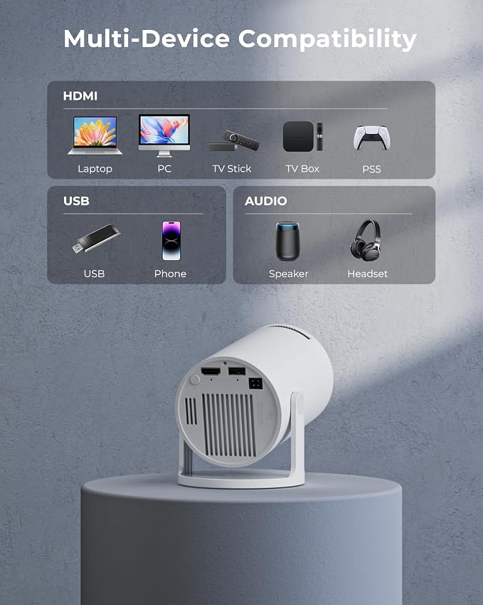Mini Projector, Portable Projector with Wifi and Bluetooth, Built in Apps | Support 4K 1080P, 180° Rotation, Auto Keystone, Movie Projector Compatible With HDMI/USB/TV Stick/Smartphone/Laptop