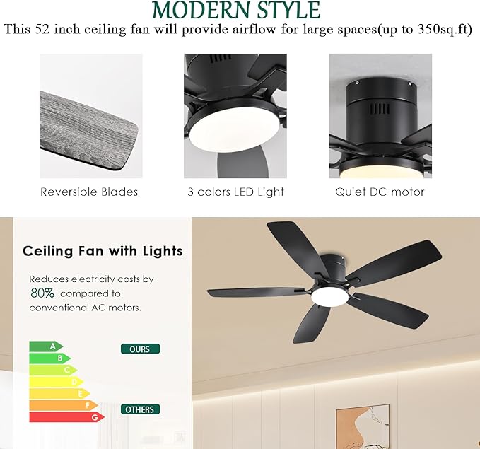 52inch Ceiling Fans with Lights, Low Profile Ceiling Fan with Light and Remote Control/APP Control, Flush Mount, Reversible DC Motor, Dimmable, Noiseless, Black Ceiling Fan for Bedroom