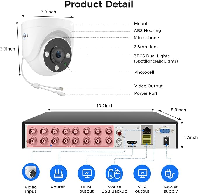 Hiseeu 12 Channel Wired Security Camera System with Smart Dual Light | Audio,Person/Vehicle Detection,121��Wide View,5MP DVR,12PCS 5MP IP67 Outdoor CCTV Cameras,3TB HDD for 24/7 Surveillance