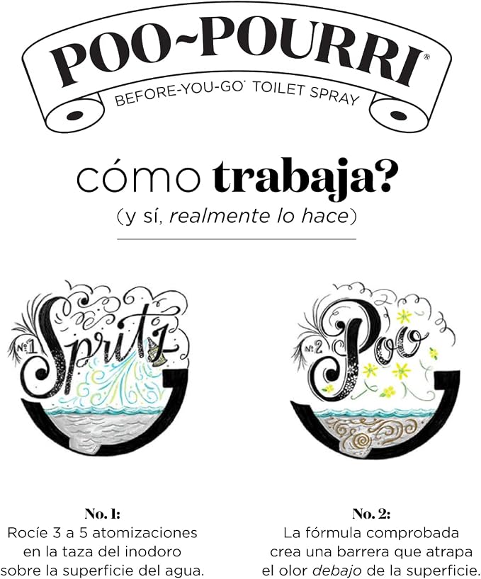 Poo-Pourri Before-You-Go Toilet Spray, Royal Flush, Travel Size 10 mL - Eucalyptus and Spearmint (Pack of 2)