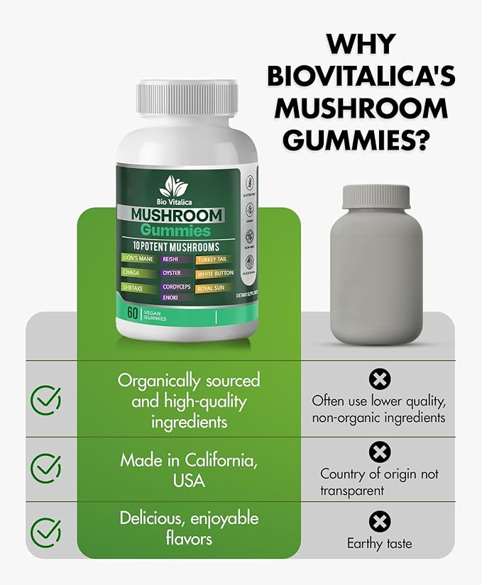 BIO VITALICA Mushroom Gummies - Lions Mane Gummies for Adults with 10 - Blend Mushrooms Complex Reishi, Chaga, Cordyceps, Turkey Tail, & More - Mushroom Supplement - Parental (3)
