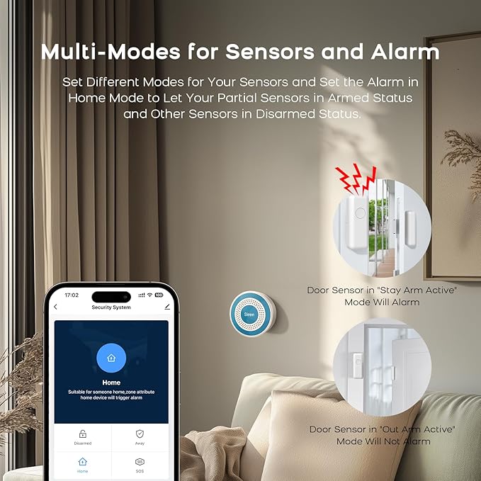 LWOHSI Home Security Systems with Door/Window Sensors and Motion Detectors,Wireless Burglar Alarm Kits with APP Real-Time Alerts,Compatible with Alexa & Google,No Monthly Fee (A519W-US-D)