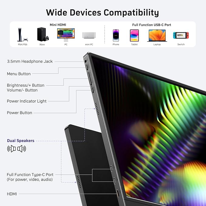 MNN 18.5" 100Hz FHD IPS USB-C HDMI Portable Gaming Monitor | 18.5" FHD IPS 100Hz, built-in stand & dual speakers, USB-C/HDMI, for PC/Phone/PS5/Xbox/Switch, travel gaming.