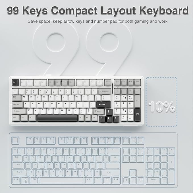 AULA F99 Wireless Mechanical Keyboard,Tri-Mode BT5.0/2.4GHz/USB-C Hot Swappable Custom Keyboard,Pre-lubed Linear Switches,RGB Backlit Computer Gaming Keyboards for PC/Tablet/PS/Xbox