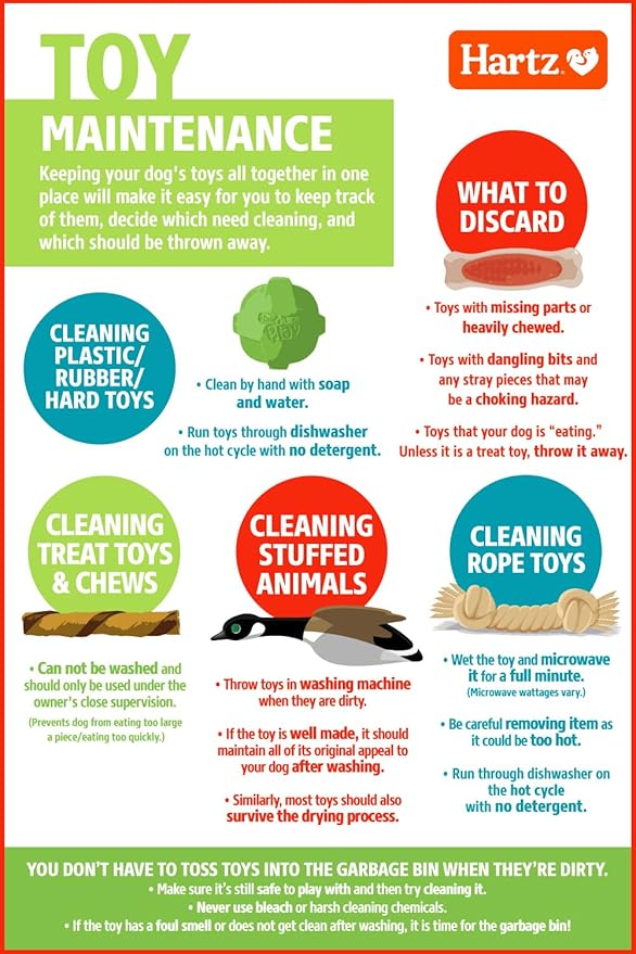 Chew ‘n Clean Chew Toy and Treat in One Chicken Flavored Tri-Point Dog Toy, Small