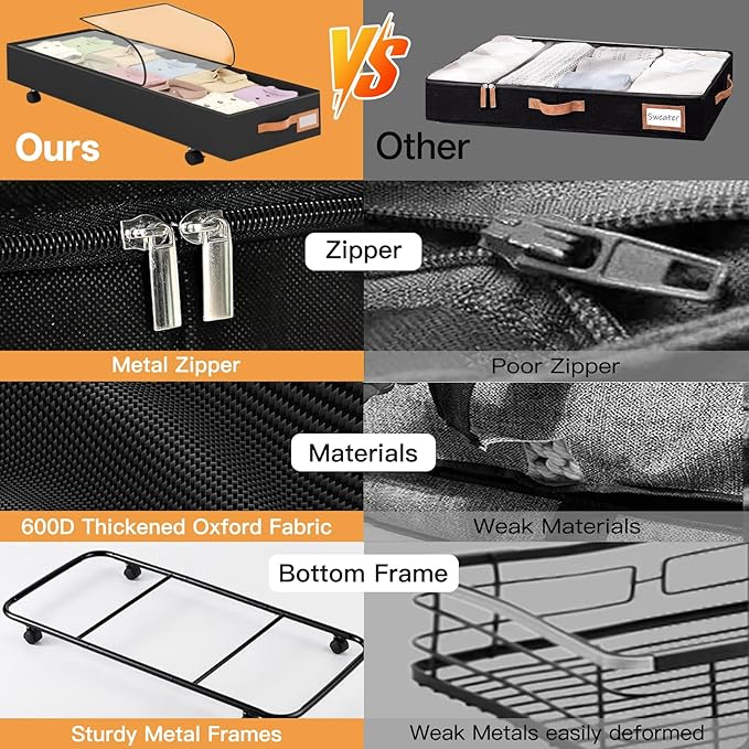 Under Bed Storage with Wheels 39inch, Extra Long Under Bed Storage Bins, Low Profile Under Bed Storage 5.5inch Height No Assemble Storage Containers, Under Bed Shoe Storage with Lids