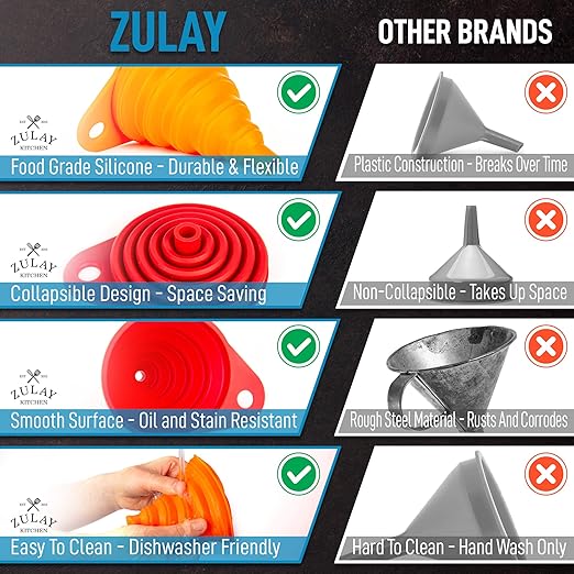 Zulay Kitchen Silicone Collapsible Funnels for Kitchen – 4 Pack Foldable Food Grade Funnels, Small & Large, Heat Resistant, BPA-Free – Funnel Set for Filling Bottles, Jars, Oil & Liquid Transfer