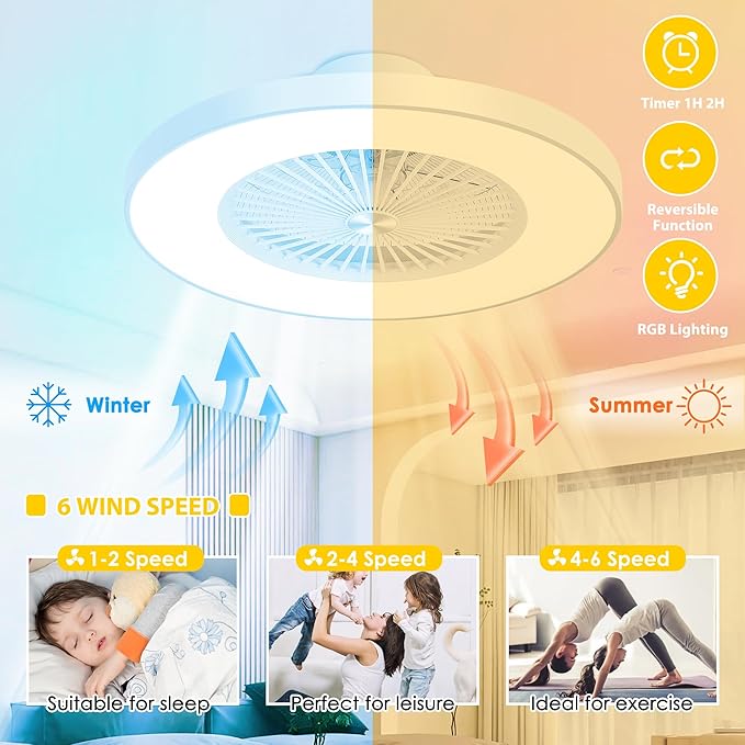 24" RGB Bladeless Ceiling Fan with Light, Low Profile Ceiling Fan with APP/Voice/Remote Control, 6-Speed Quiet DC Motor, Dimmable Color Changing LED, White