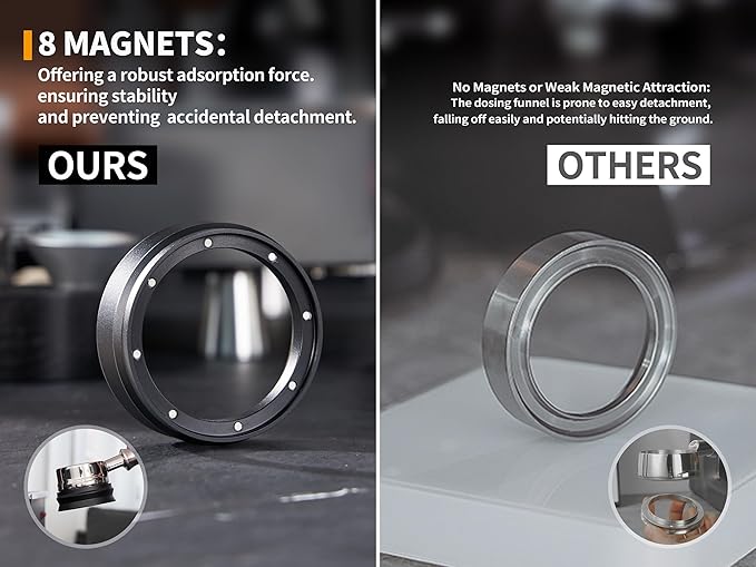 58mm Espresso Dosing Funnel and Puck Screen Set,Magnetic Dosing Funnel with 8 Magnets,Compatible with 58mm Gaggia E61 Portafilter.Reusable 1.7mm 150μm Stainless Steel Puck Screen.(Black)