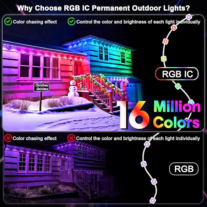 Permanent Outdoor Lights 50FT, Smart RGB+IC Eave Lights with Remote APP Control, DIY LED Color Individual, White & Colorful Christmas String Light, IP67 Waterproof for House Outside Decor