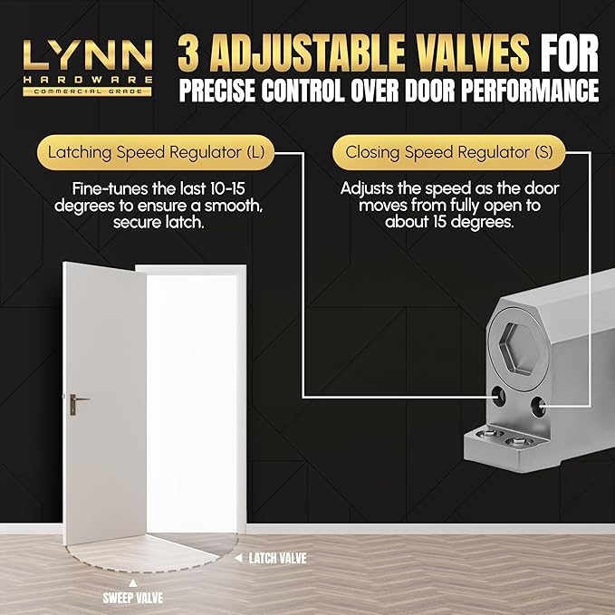 LYNN HARDWARE Light Duty Automatic Door Closer (Silver) - Highly Durable Cast Aluminum, Commercial or Home Use, Adjustable Speed Controls, 3 Mounting Options, 3 Hour Fire Rated (DC5003 Model)