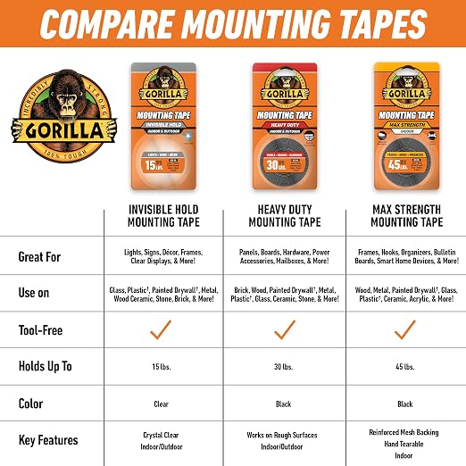 Gorilla Invisible Hold Mounting Tape, 1" x 150" (Pack of 4), Holds up to 15 lbs, Clear Double-Sided Tape for Strong, Permanent Bond, Discreet Adhesive for Classroom and Study Space Setup