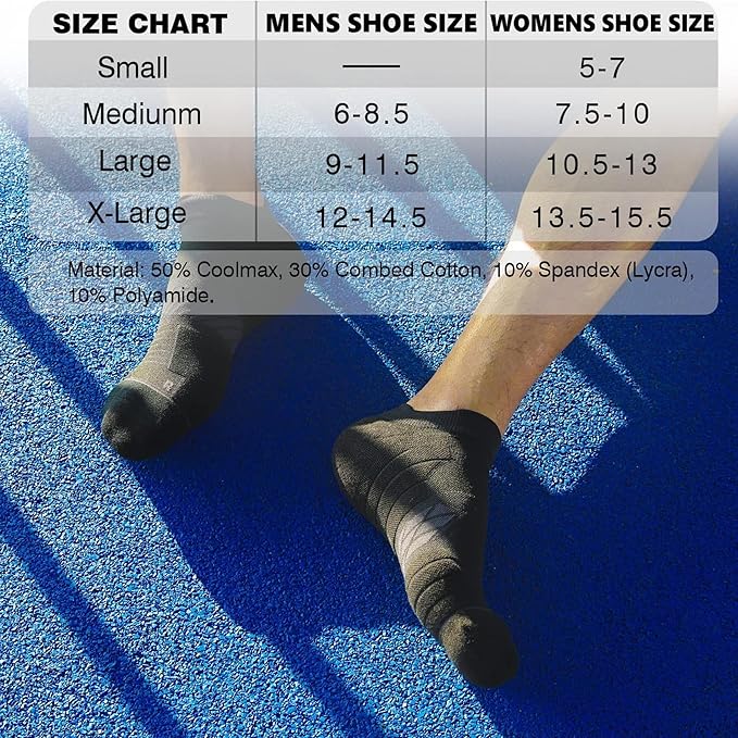 Hylaea No Show Running Athletic Anti-Blister Wicking Coolmax Socks, Seamless Anti-odor