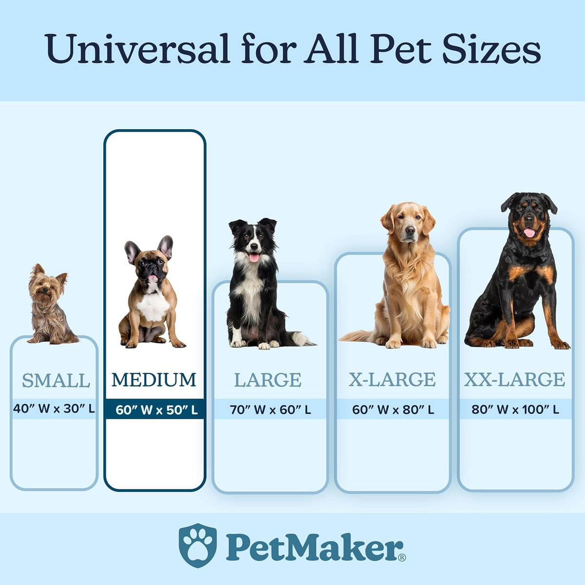 Waterproof Pet Blanket - 50x60-Inch Reversible Sherpa Fleece Throw Protects Couches, Cars, and Beds from Spills, Stains, and Fur by PETMAKER (Pink)
