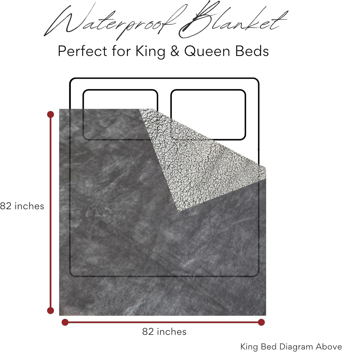 Waterproof Blanket King Size (Gray, 82x82") Absorbent, Leakproof Fleece Plush Throw Blankets, Protector for Bed, Couch - Water Proof and Stain Resistant, Protective Moisture Repellant Top Cover Throws
