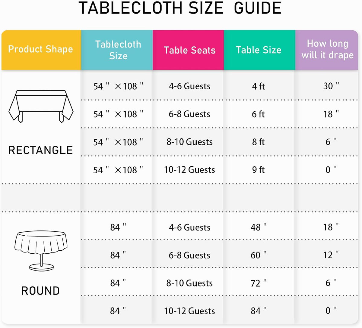 2 Pcs Pink Plastic Tablecloth, Light Pink Table Cloth Disposable