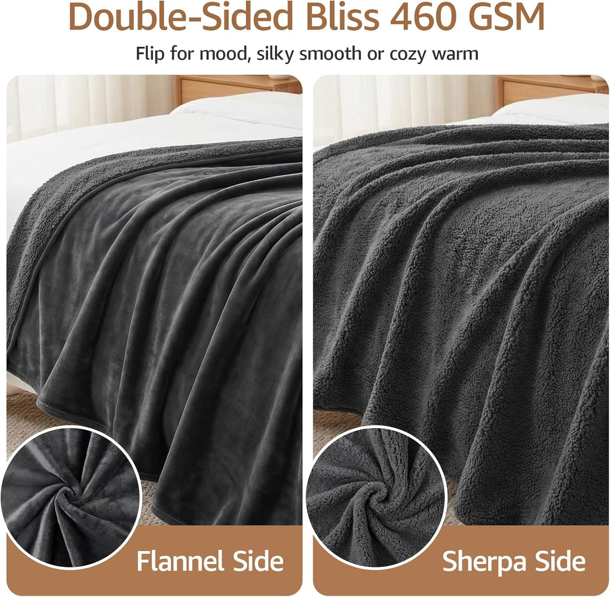 LOOBANI Waterproof Blanket for Bed Couch Sofa, 60" x 80" Reversible Flannel Sherpa Fleece Throw Blanket, Leakproof Soft Twin XL Bed Blanket, Spill-Proof Dog Cat Blanket for Travel Camping - Grey