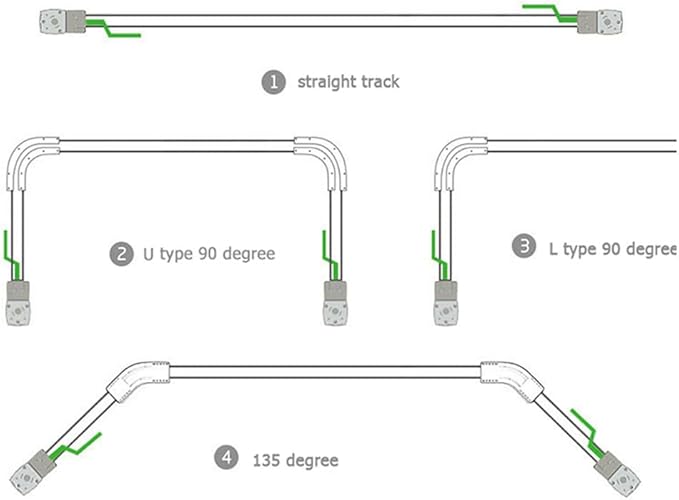 Rechargeable Motorized Curtain Tracks,Remote Control Smart Motorized Curtain Rail, Smart Curtain Opener Curtain Rod Compatible with Alexa Google Home (WiFi Motor—6M (236.3in) Track)