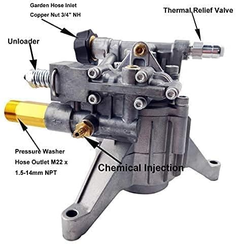7/8'' Shaft Pressure Washer Pump Replacement Rear Inlet/Outlet 2400-2800PSI Pumps Replacement for Power Pressure Washer, Compatible with GCV190, 308653078, Craftman, Simpson, Ryobi, Honda and More