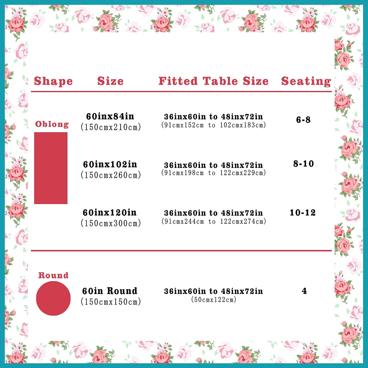 Rectangle Tablecloth - 60 x 102 Inch Pink Pioneer Design Rustic Tablecloth Classic French Country Printed Table Cover Farmhouse Decoration, Suitable for Home, Kitchen Dining