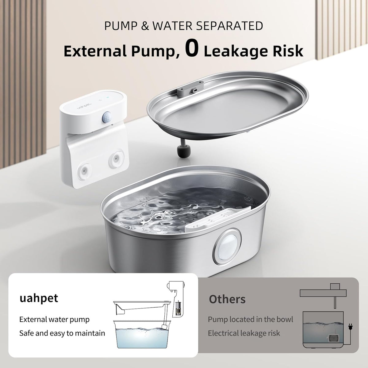 uahpet Wireless Cat Water Fountain Stainless Steel Pro, External Pump Battery Operated Pet Waterer, Dog Drinking Dispenser with Water Level Window, 67oz/2L