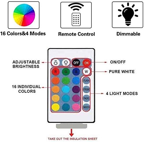 Optical Illusion 3D Middle Finger Night Light 16 Colors Changing USB Power Remote Control Touch Switch Decor Lamp LED Table Desk Lamp
