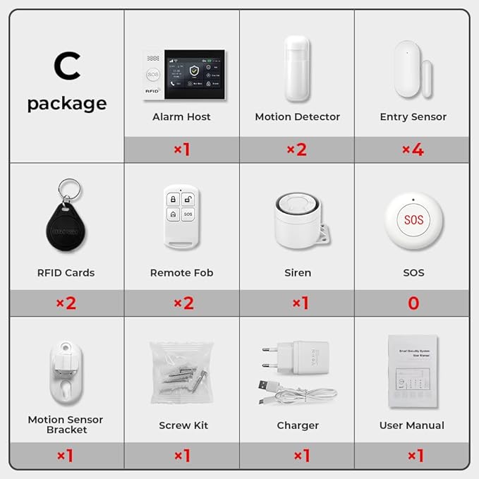 PGST Wireless Home Alarm System 12-Piece Kit, WiFi/4G Alarm System for Home Security with Phone APP Alert (Door Sensors,Alarm Siren, Remote, Motion Detector) for Home, Apartment, Work with Alexa