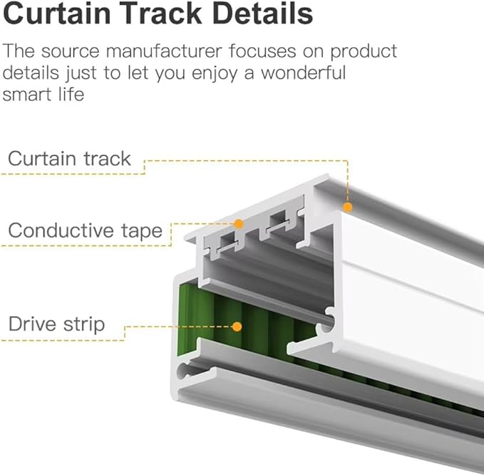 Dual Motor WiFi Smart Curtain Track System, Ripple Fold Electric Drapery Rods, Independent Left Right Control Day Night Curtains, Compatible with Alexa & Google Home (6 meters (236.2 inches))