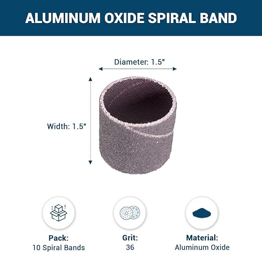 Benchmark Abrasives 1.5" x 1.5" Aluminum Oxide Abrasive Spiral Bands for Rotary Tools, Drum Sleeves for Sanding Deburring Blending Polishing on Metals Plastic Wood Rubber (10 Pack) - 36 Grit