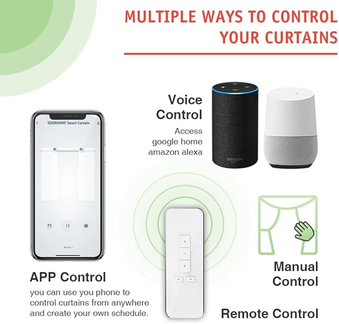 ZigBee 3.0 Smart Curtain Track System, 2.0N.m Quiet Brushless Motor, Hidden Automatic Curtain Opener with Remote, Alexa & Google Home, 132lb Heavy Duty, SX-X20 (3 meters (118.1 inches))