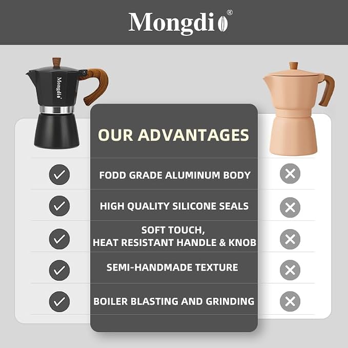 Mongdio Stovetop Espresso Maker Moka Pot, Cuban Coffee Maker Stove top coffee maker Moka Italian Espresso Greca Coffee Maker Brewer Percolator, 12 Espresso Cups, 20 oz - Black