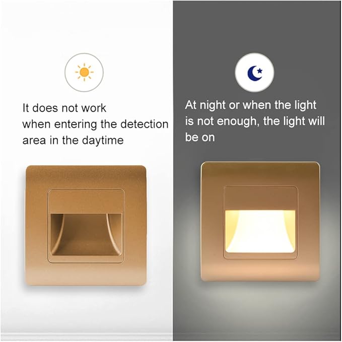 LED Wall Lamp PIR Motion Sensor Stair Case Light AC85-265V Recessed Step Lamp Corridor Lighting Indoor Wall Lighting Black