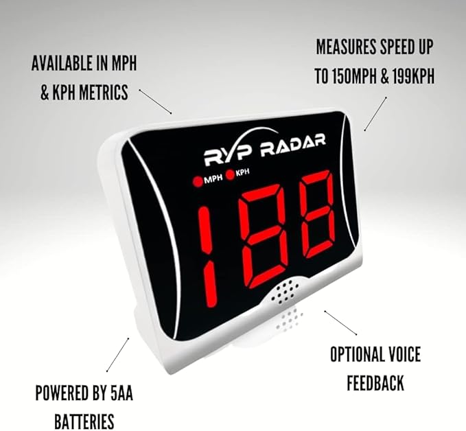 RYP Golf Radar Swing Speed Monitor and Radar for Rypstick
