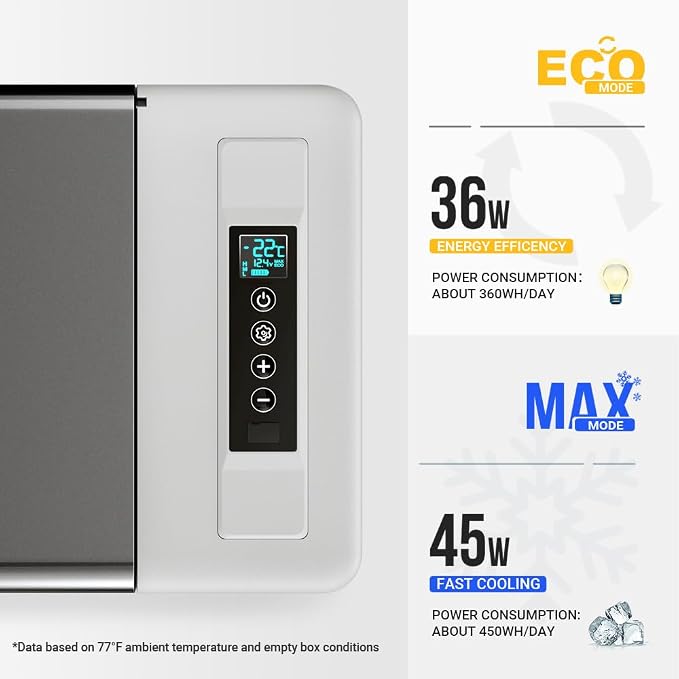 BougeRV 12 Volt Refrigerator With 23 Quart Cover, 12V Car Fridge 23 Quart Portable Freezer Compressor Cooler Compressor Freezer, 12/24V DC 110~240V AC, -8℉~50℉ for Truck RV SUV