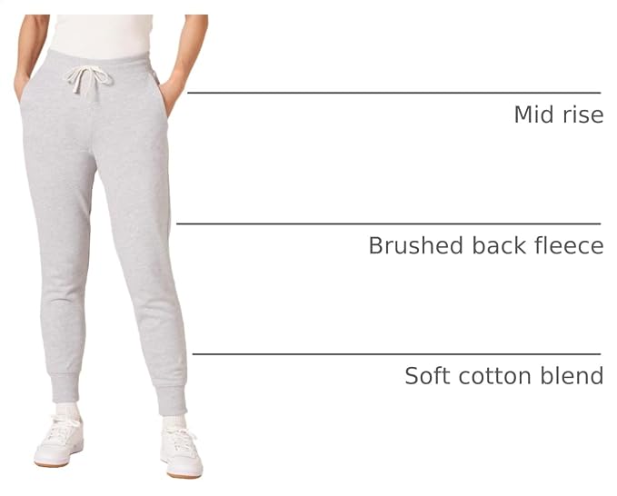 Amazon Essentials Women's Fleece Jogger Sweatpant (Available in Plus Size)