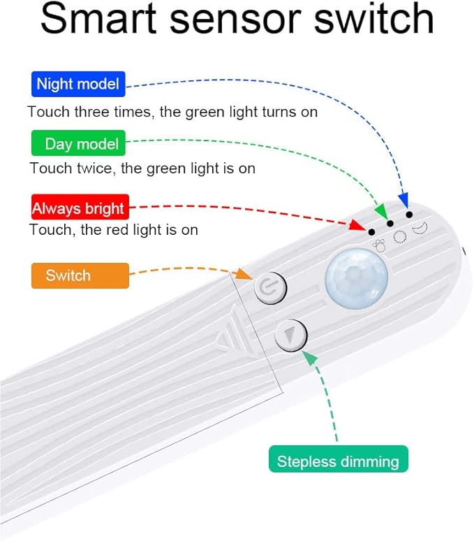 LED Under Cabinet LED Strip Motion Sensor, Battery Powered Bed Stairs Wardrobe Lamp Tape, Waterproof 5V LED Closet Smart Night Strip Light (3M, Warm White)